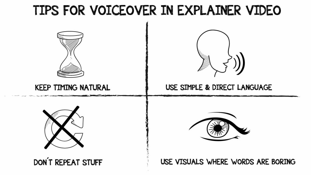 Tips for voiceover in explainer video