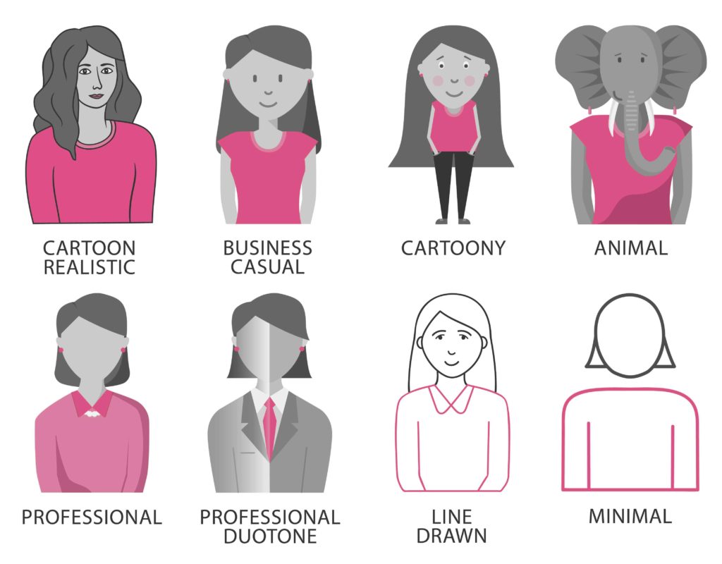 Character styles for explainer videos