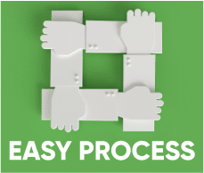 Easy Explainer Video Process