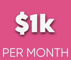 video marketing packages 1k
