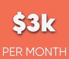 video marketing packages 3k